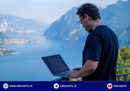 سیگنال های بازارساز