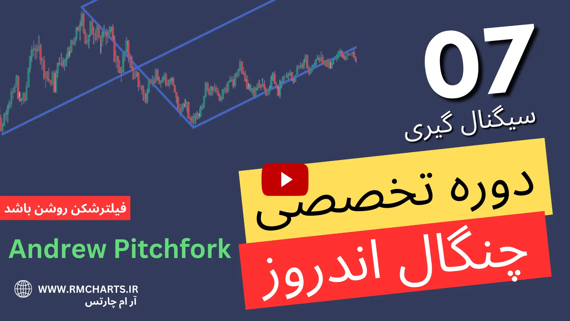 سیگنال گیری با چنگال