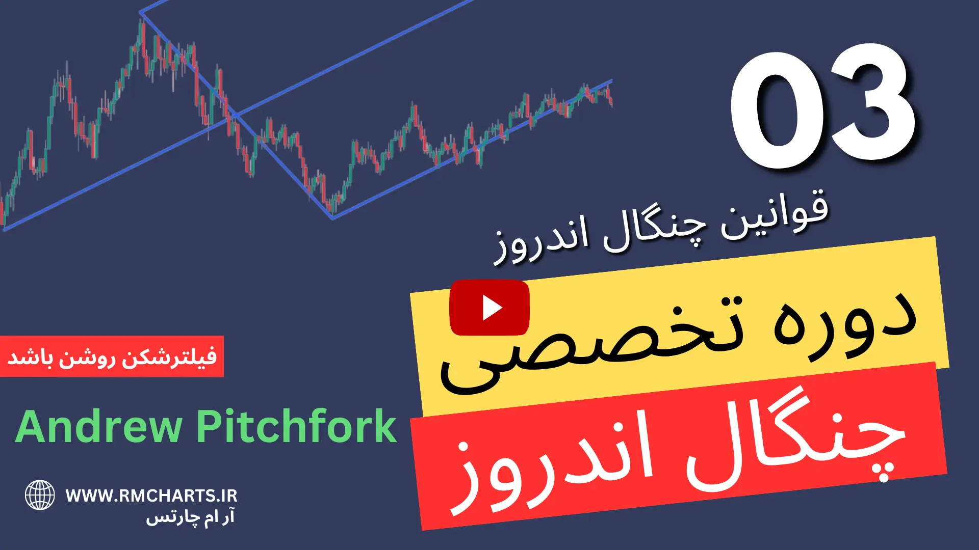 قوانین چنگال