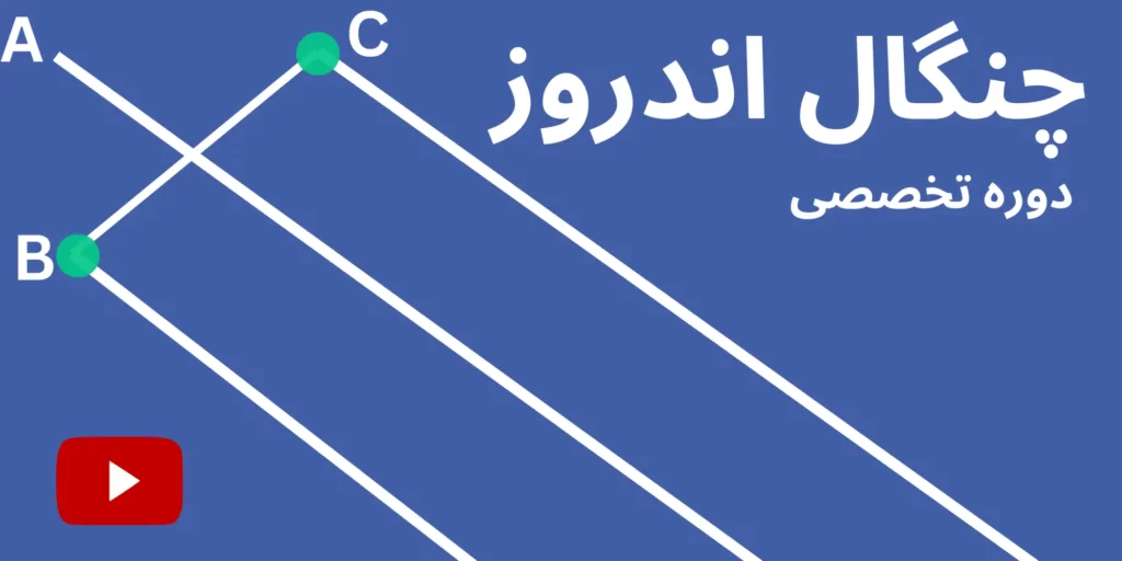 چنگال اندروز