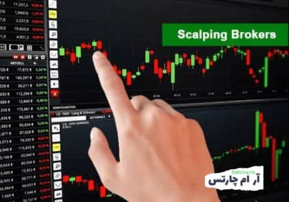 بهترین بروکرهای فارکس برای اسکپ کردن