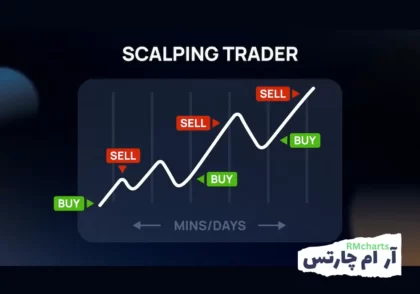 تفاوت اسکلپ و سوئینگ
