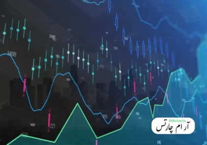 بهترین حساب برای اسکلپ