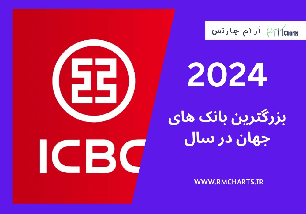 بزرگترین بانک های جهان در سال 2024