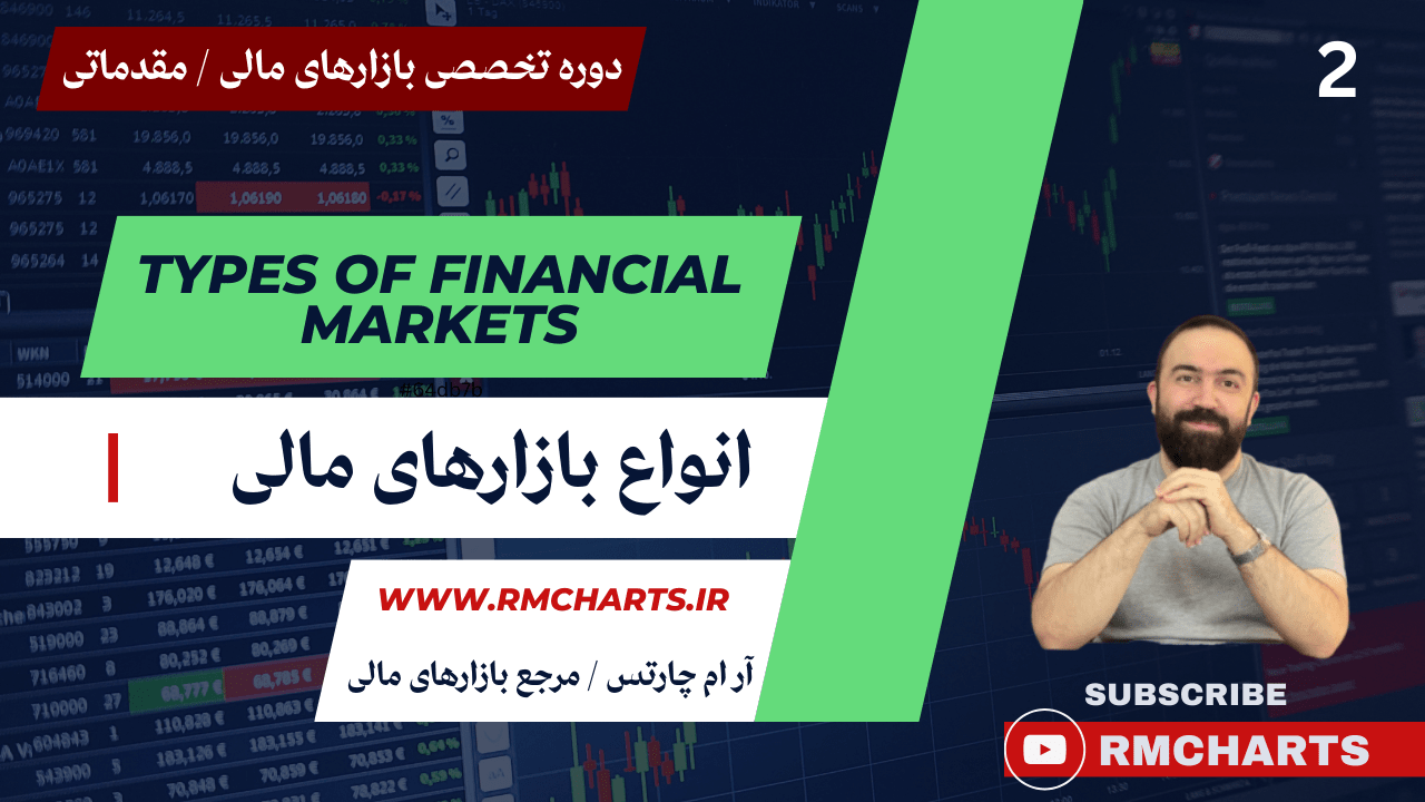 انواع بازارهای مالی