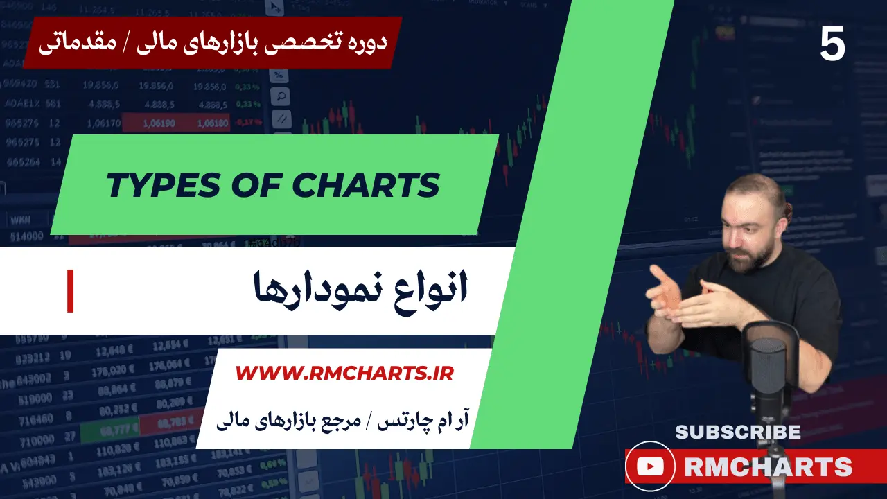 انواع نمودارها