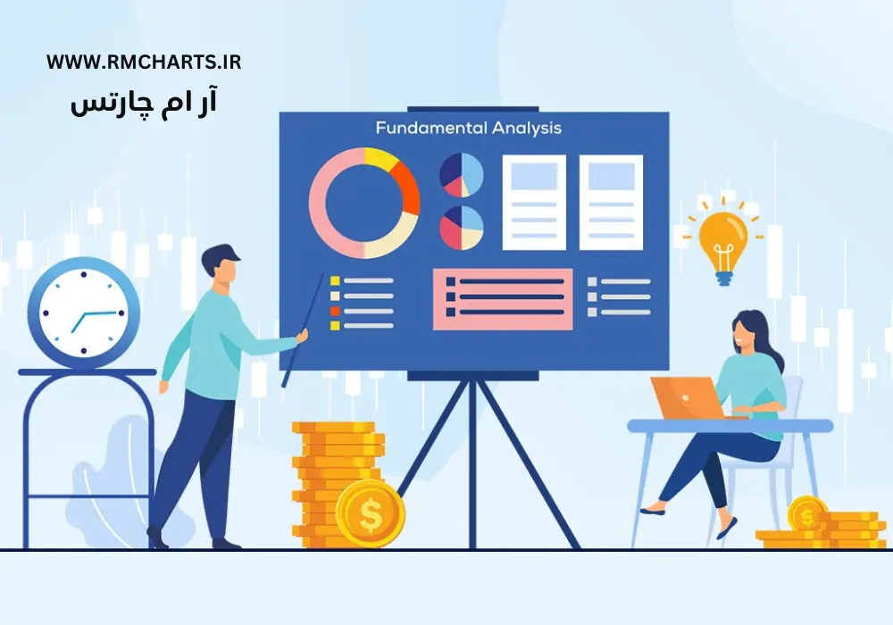 آموزش تحلیل بنیادی