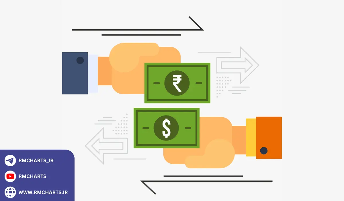 آیا سرمایه‌گذاری در اوراق مشتقه ریسک بالایی دارد