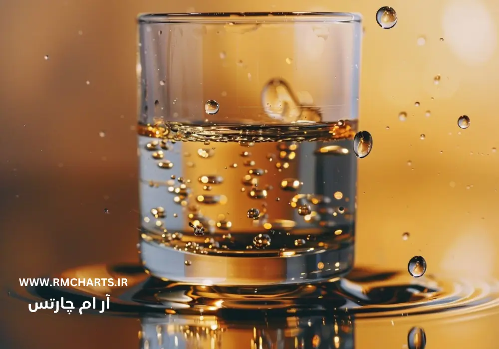 آیا نفت در آب حل می شود؟