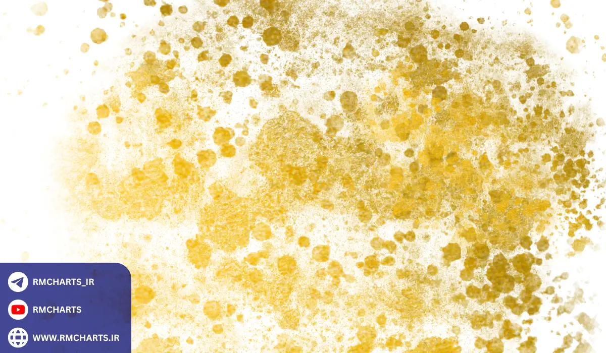 آینده طلا در دنیای امروز