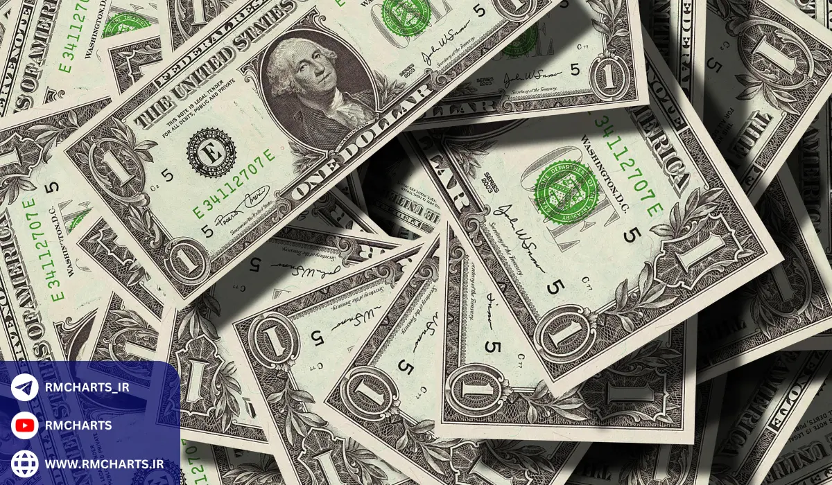 آینده فارکس