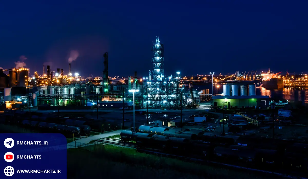 آینده پایدار و چالش‌های پیش رو