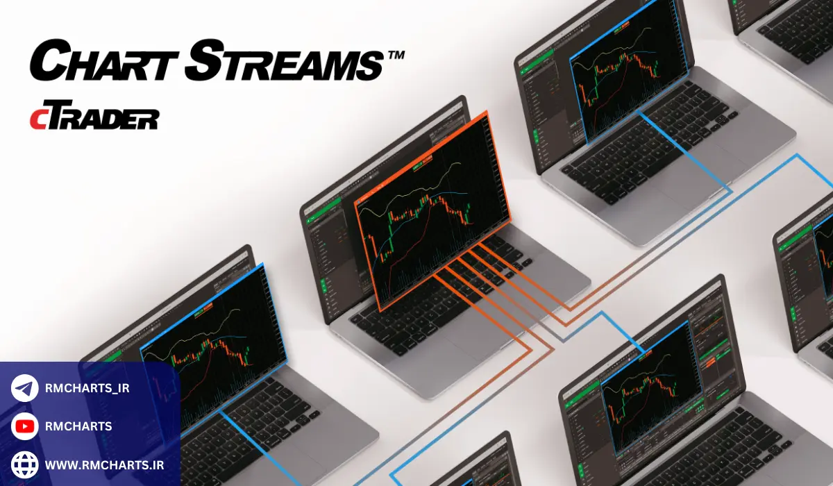 ابزارهای تحلیلی در cTrader