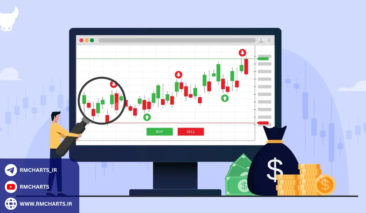 استراتژی‌های سرمایه‌گذاری مبتنی بر اقتصاد رفتاری - استراتژی تجاری 2024