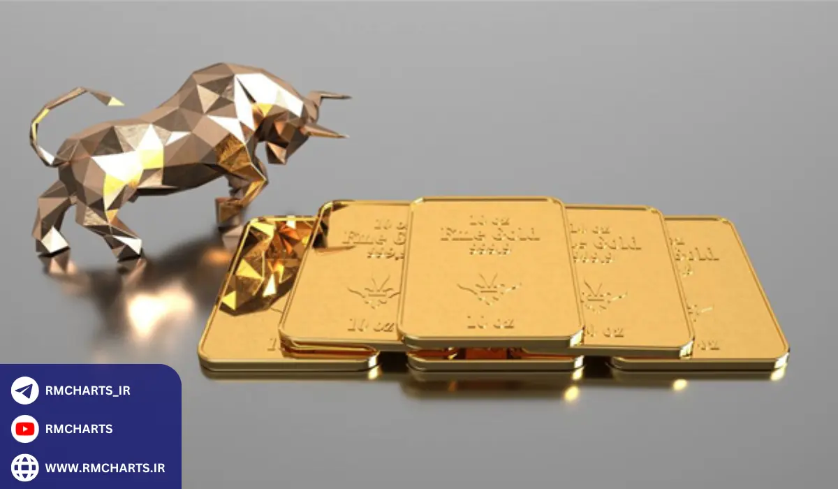 استراتژی‌های معاملاتی بلندمدت در بازار طلا