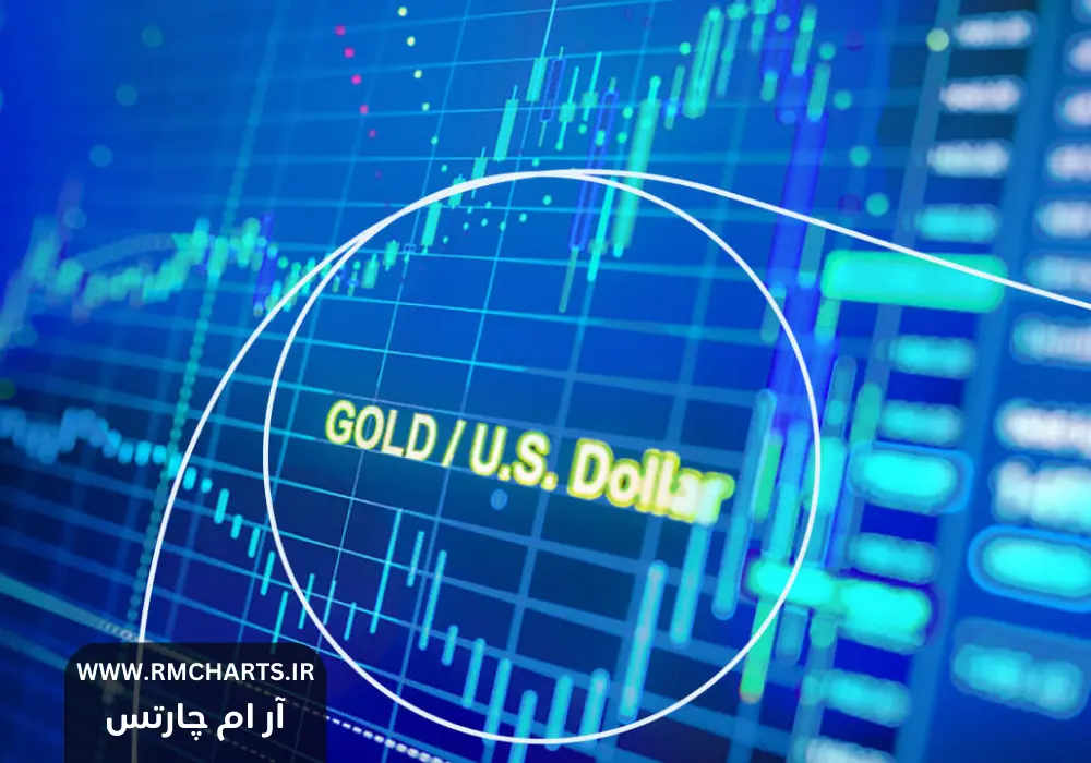 استراتژی‌های معاملاتی در بازار طلا