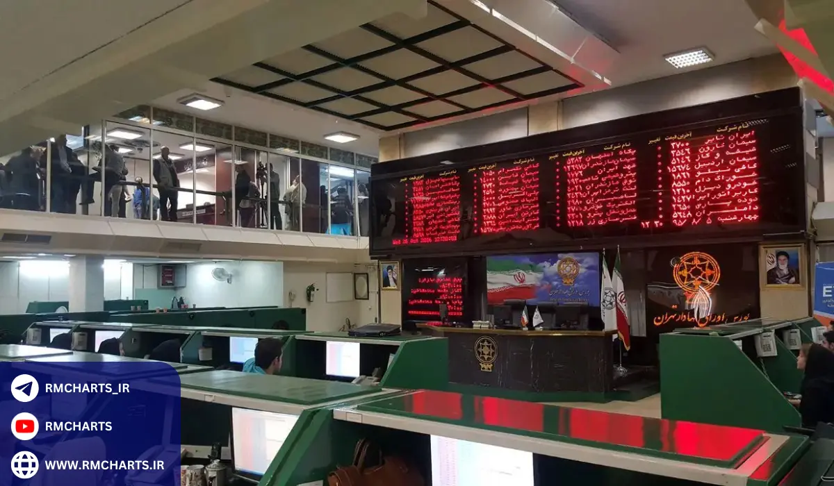 انواع شرکت‌های بورسی