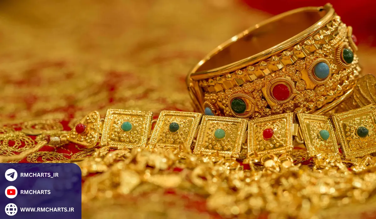 اهمیت و جایگاه طلا در اقتصاد