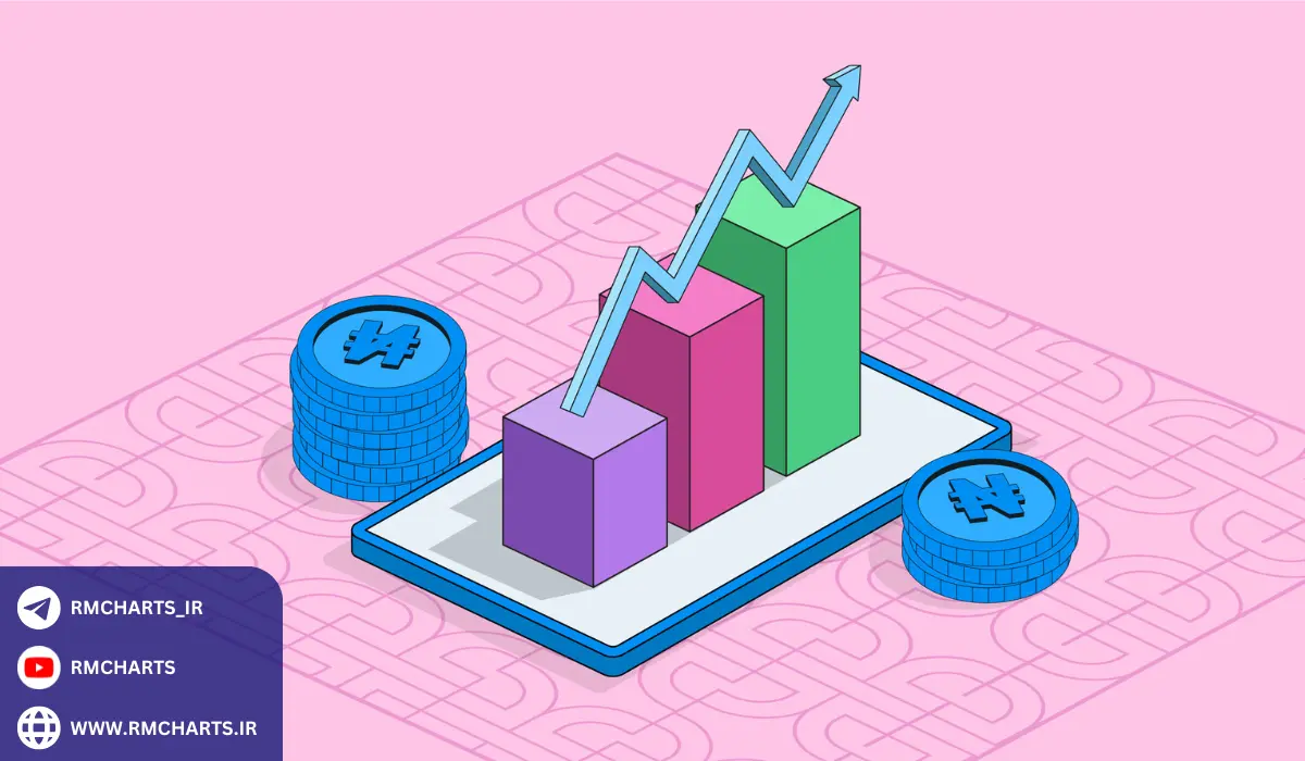 بازار سرمایه
