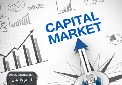 بازار سرمایه