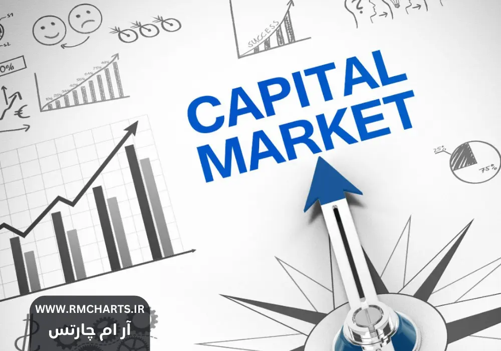 بازار سرمایه