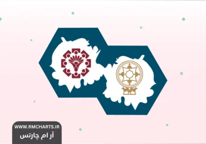 بازار فرابورس