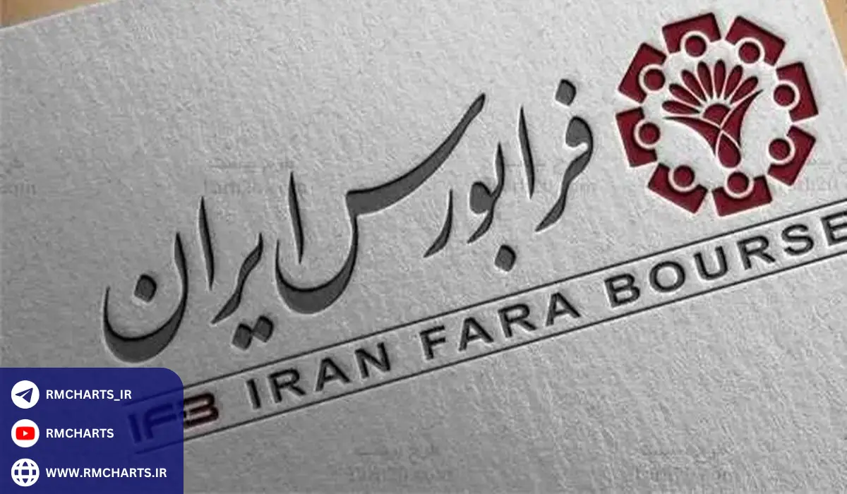 بازار فرابورس چیست