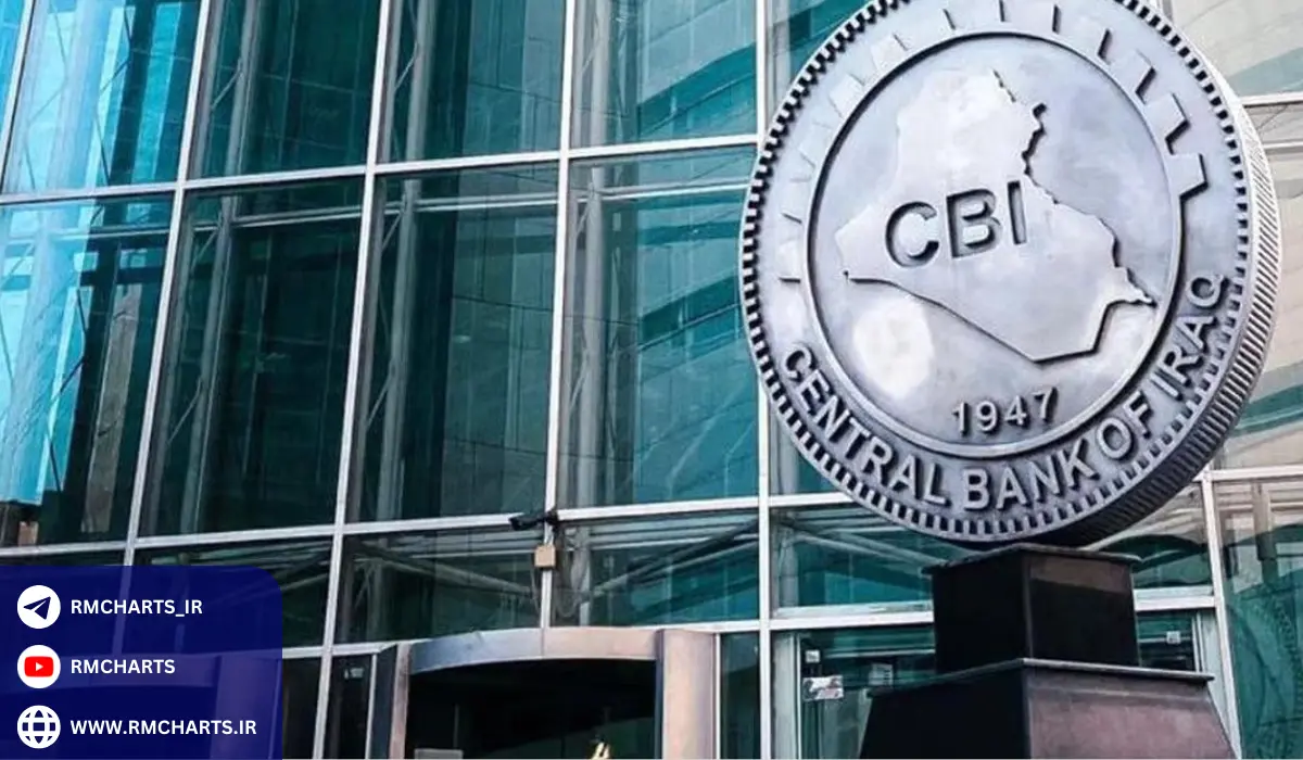 بانک مرکزی عراق و سیاست‌های مالی