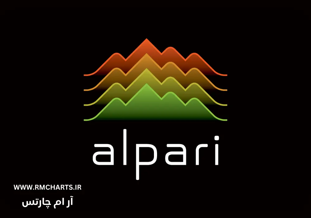 بروکر آلپاری
