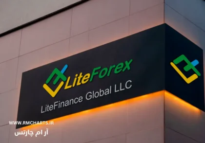 بروکر لایت فایننس