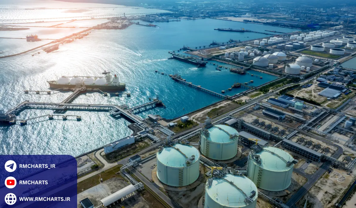 به‌کارگیری در صنعت داروسازی و کاربرد نفت خام