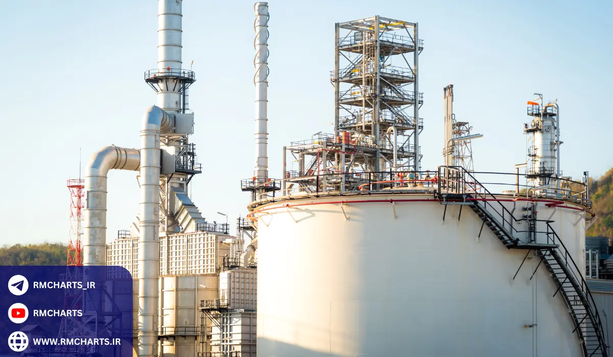 تأثیر بر محیط‌زیست و نفت خام