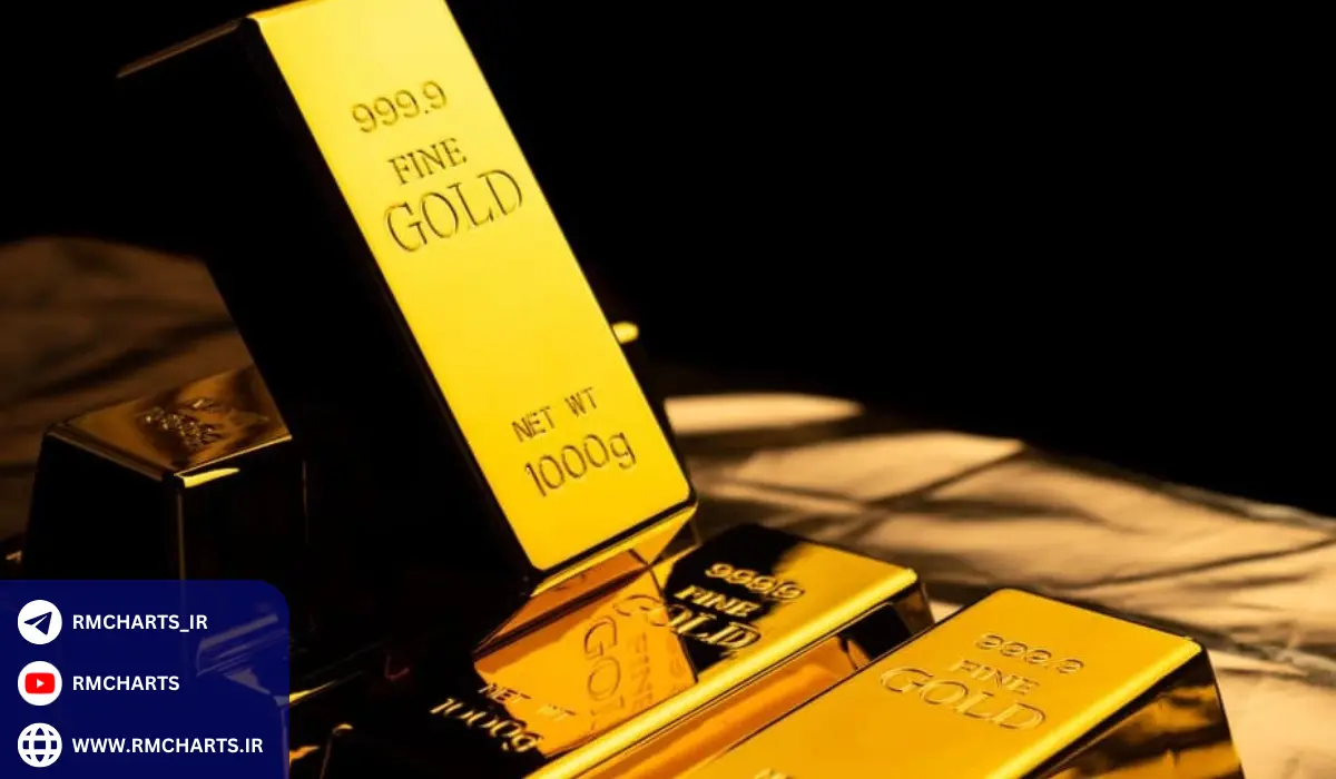 تاریخچه صندوق‌های طلا