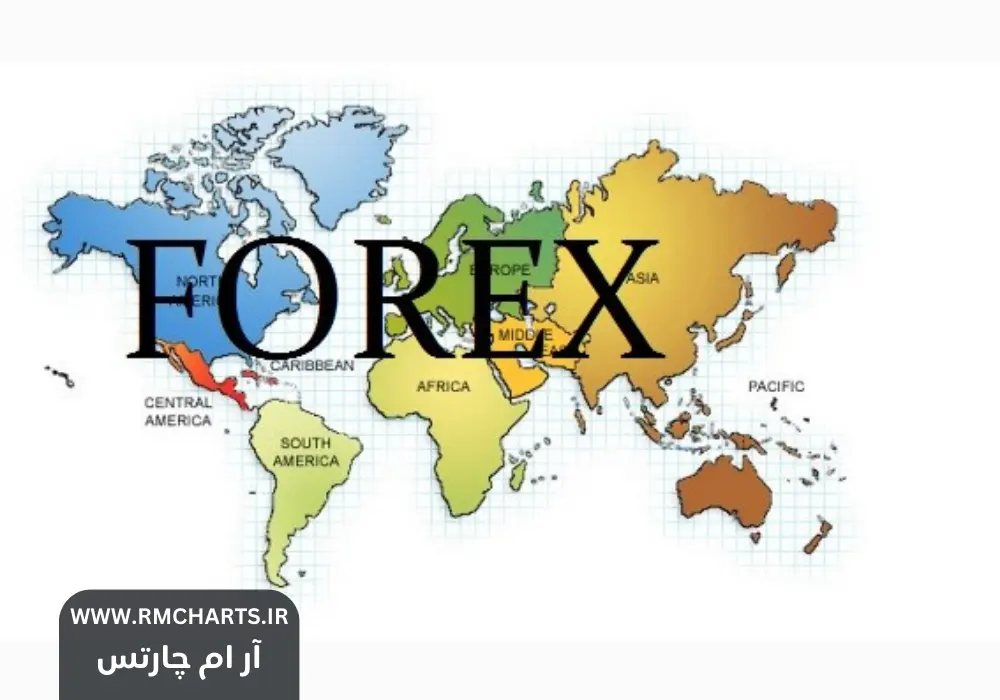 تاریخچه فارکس