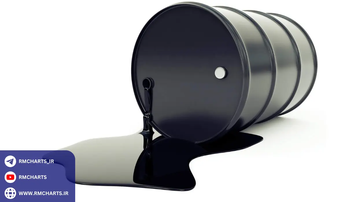 تاریخچه نفت کوره