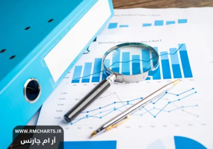 تحلیل بنیادی 2024