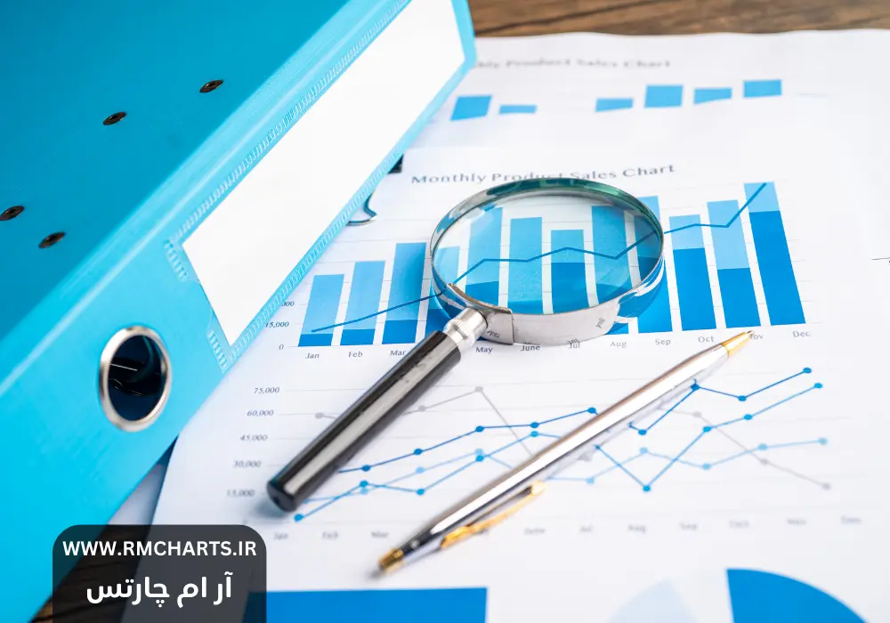 تحلیل بنیادی 2024