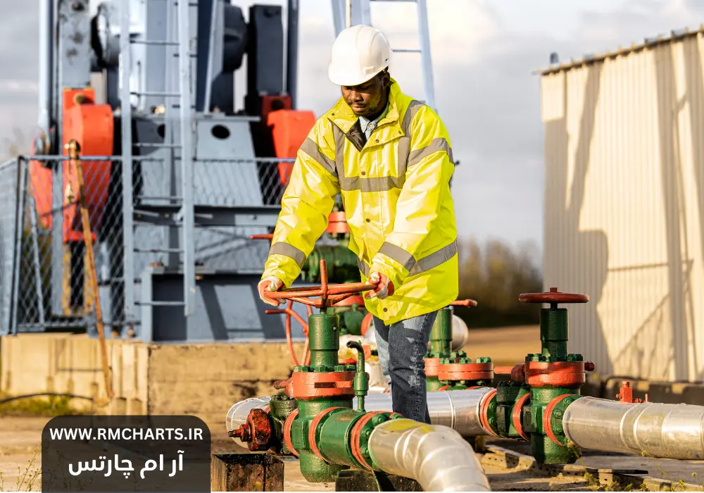 تحلیل تولید و تقاضای جهانی نفت در سال 2024