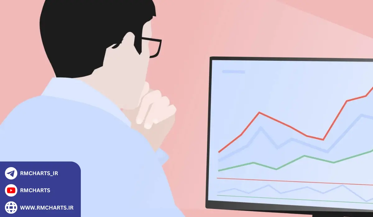 تحلیل تکنیکال - استراتژی معاملاتی 2024