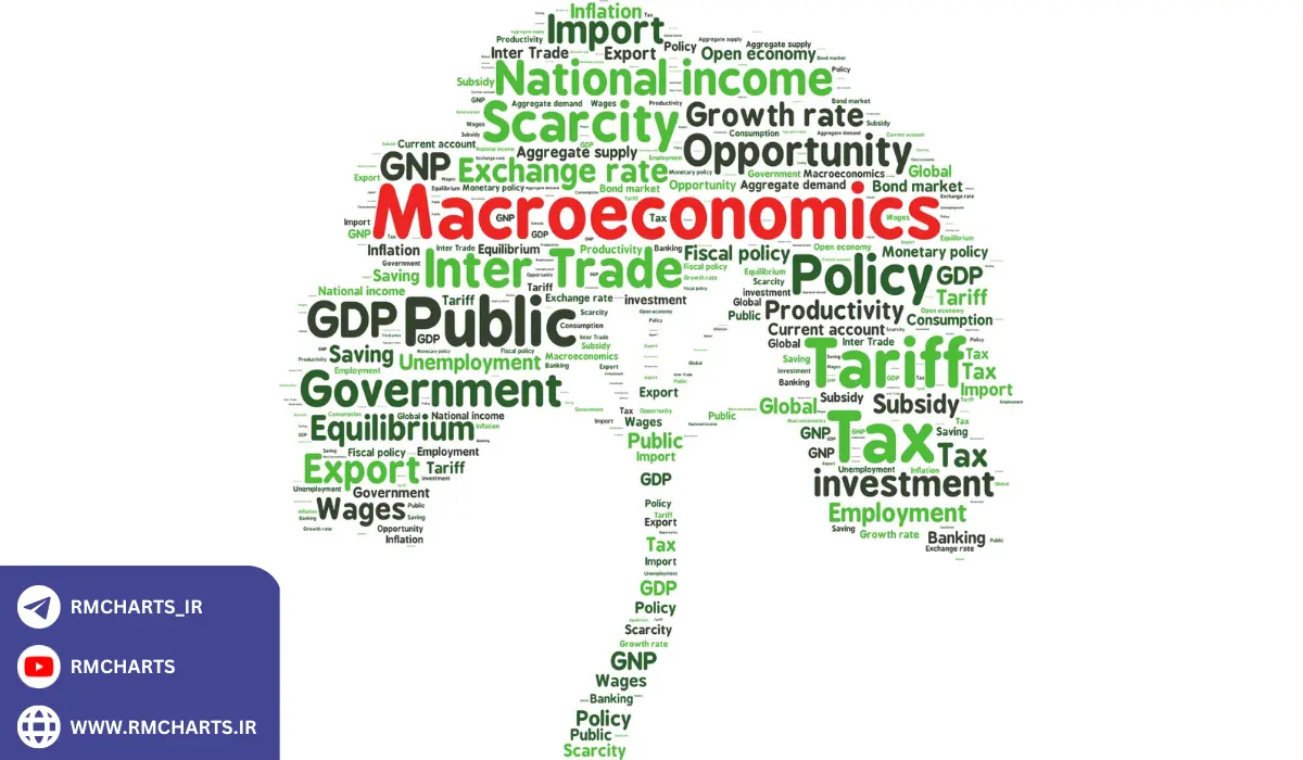 تحلیل شاخص‌های اقتصادی - آموزش تحلیل بنیادی