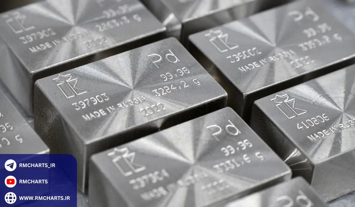 تفاوت پالادیوم با دیگر فلزات گرانبها