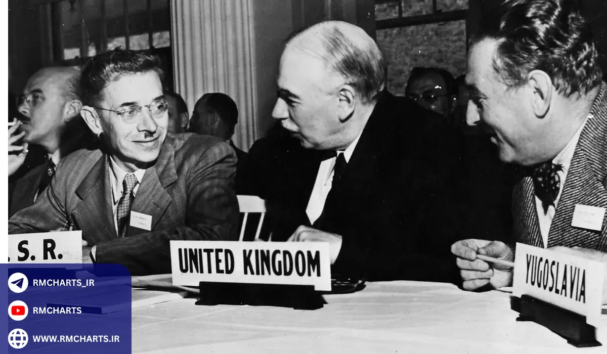 درس‌هایی که می‌توان از سیستم برتن وودز گرفت