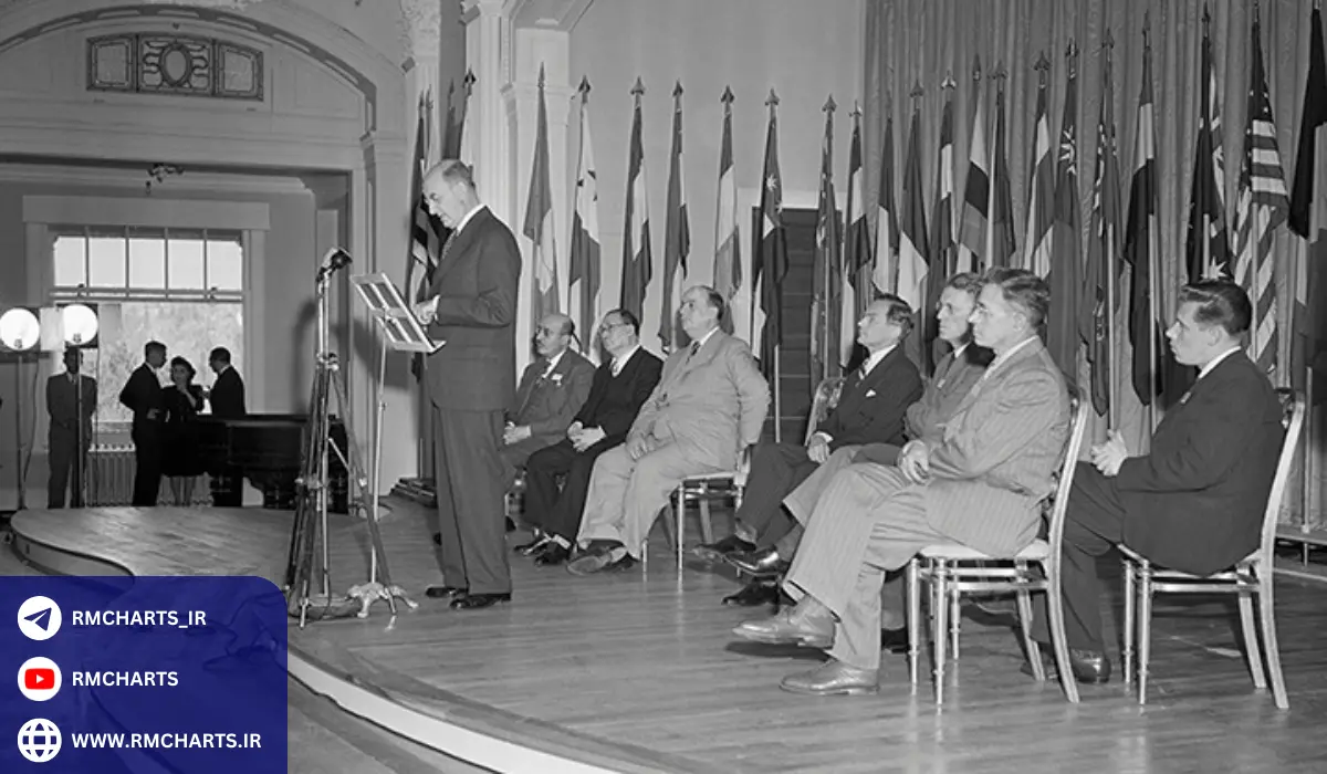 دلایل شکل‌گیری سیستم برتن وودز