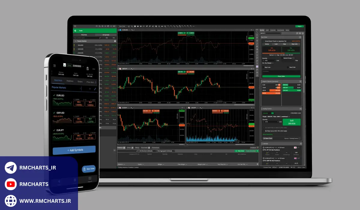 رابط کاربری و تجربه کاربری