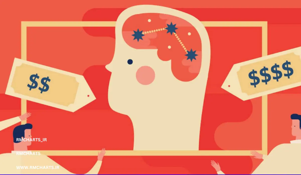 رفتار قیمت در بازارهای مالی