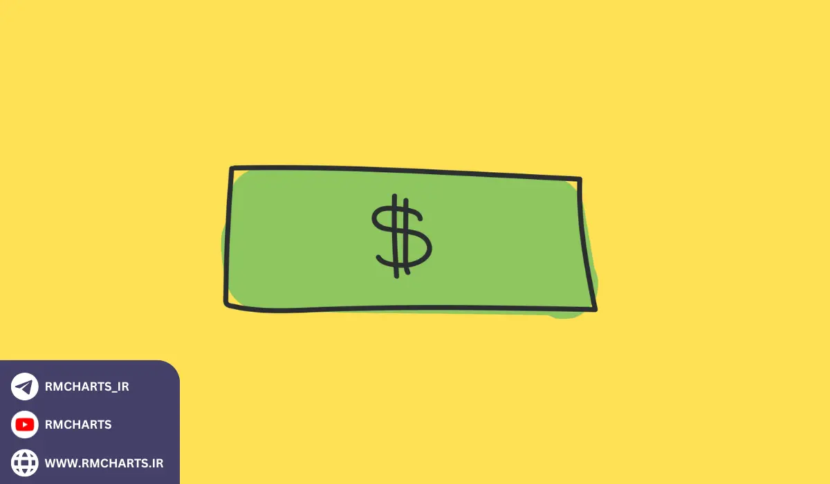 رفتار قیمت چه تأثیری بر تصمیمات سرمایه‌گذاران دارد