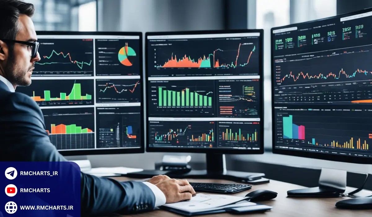 روش‌های تحلیل سبد سرمایه‌گذاری