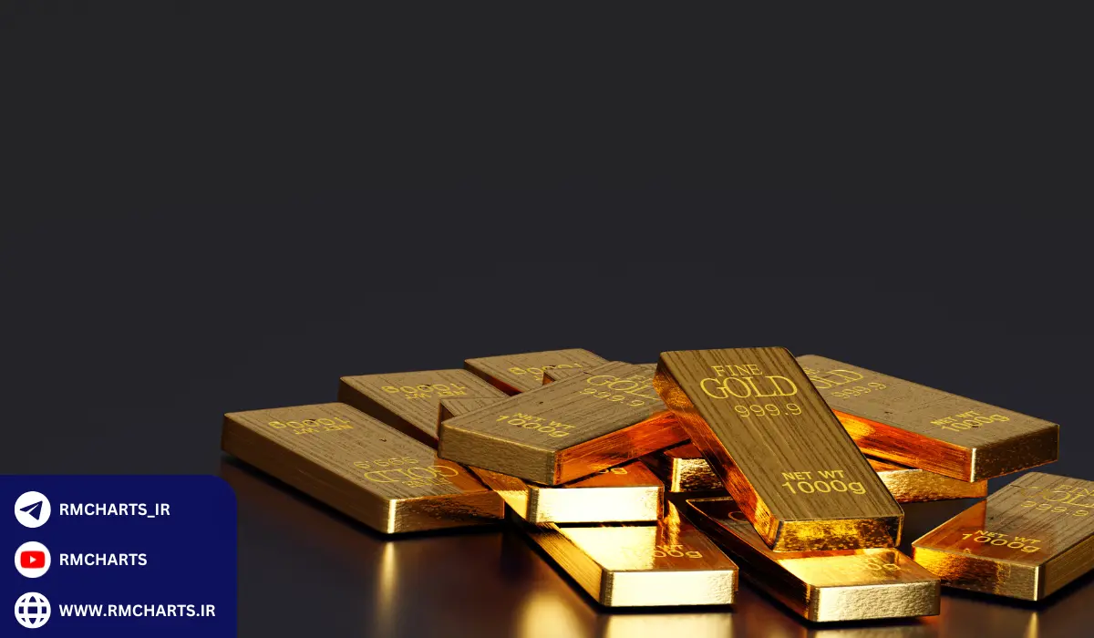 روش‌های نگهداری شمش طلا