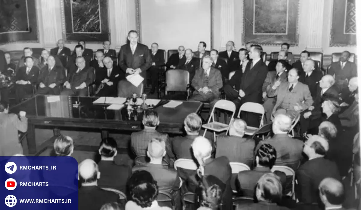 سازمان‌های مرتبط با سیستم برتن وودز