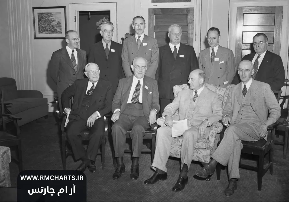 سیستم برتن وودز